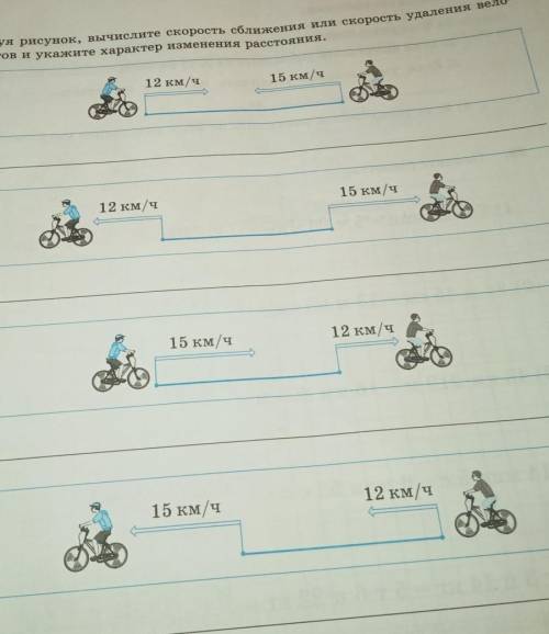 86. Используя рисунок, вычислите скорость сближения или скорость удаления велосипедистов и укажите