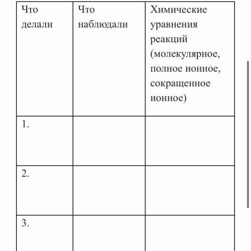 1. Получение гидроксида железа(|||) 2. Взаимодействие цинка с соляной кислотой 3. Распознавание раст