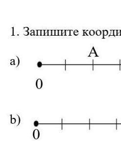 Запишите координаты точек А,Б,С,изооброжёных на кардинальном луче​