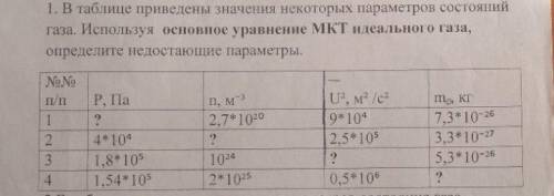 Здравствуйте решить эти четыре задачи по физике, с подробным решением