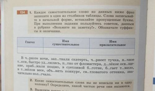 Господи сделайте там всё я уже третий раз это выкладываю впервые раз там не всё сделали а во второй