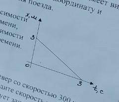 используя график зависимости координаты тела от времени, постройте график зависимости проекции скоро