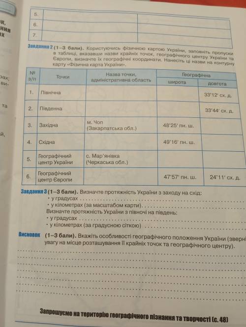 кто сделал ети задание или кто знает как их делать. Это очень Отдаю 70 (+/-) балов