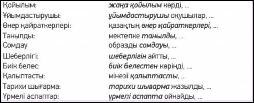 3-тапсырма. Жаңа сөздерді қатыстырып, сөз тіркесін құрастыр.