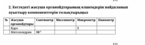 Кестедегі жасуша органоидтардың өлшемдерін пайдаланып ауыстыру компоненттерін толтырыңыз