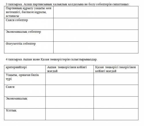 3 тапсырма. Алаш партиясының халықтың қолдауына ие болу себептерін сипаттаңыз және 4 тапсырма Ақпан