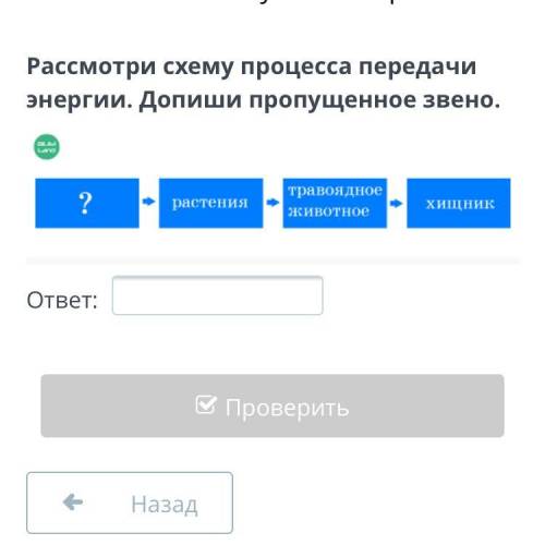 Рассмотри схему процесса передачи энергии. Допиши пропущенное звено