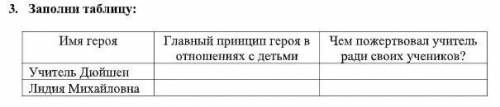 Заполни таблицу Имя героя Главный принцип героя в отношениях с детьми Чем пожертвовал учитель ради с