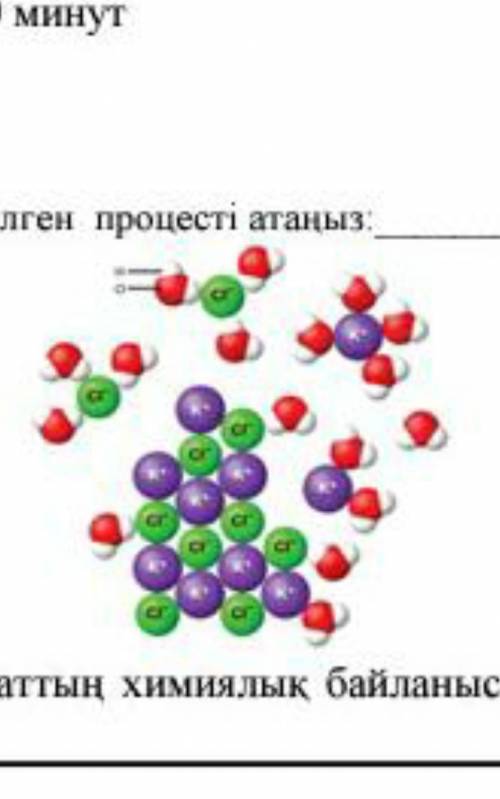 Какой это процесс ? ​