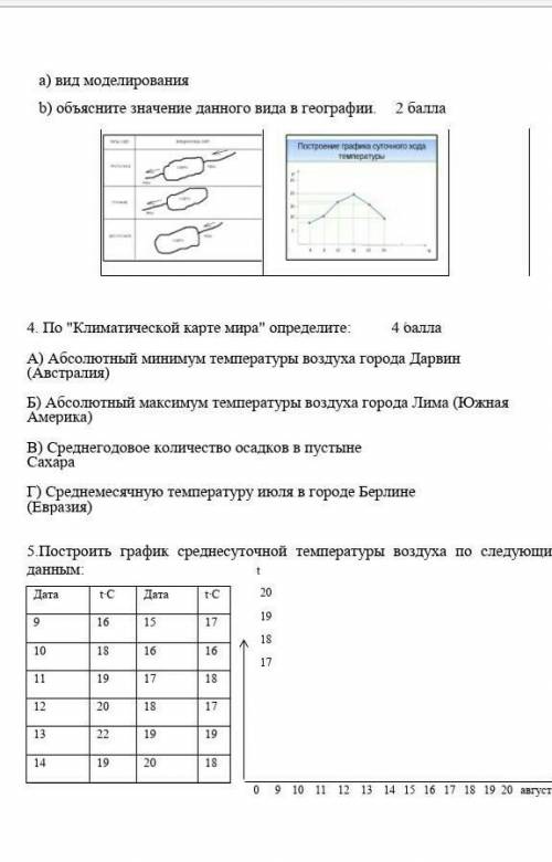 По рисунку определите ​