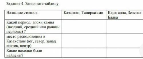 4)заполните таблицу задание четыре​