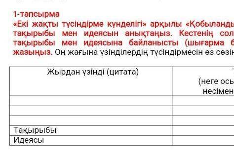 1 - тапсырма 'Екі жақты түсіндірме күнделігі' арқылы 'Қобыланды батыр' жырының тақырыбы мен идеясын