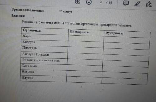 отметте пртсуствие(+) и отсутствие(-) эрганойдов прокариот и эукаройт. это сор