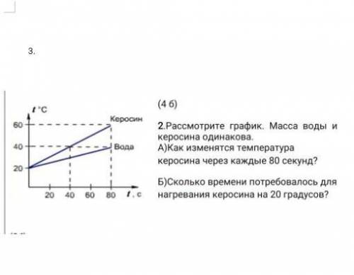 1)как изменяется температура керосина каждые 80 секунд? 2)Сколько времени потребуется для нагревания