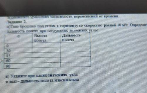 Тело брошено под углом к гаризонту со скоростью равной 10м/с. Определите высоту и дальность полета п