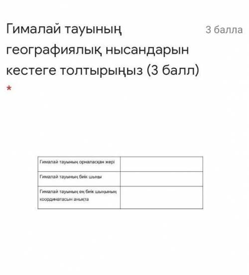 Гималай тауының географиялық нысандарын кестеге толтырыңыз ( ) *​