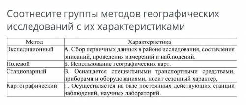 Соотнесите группы методов географических исследований с их характеристиками​