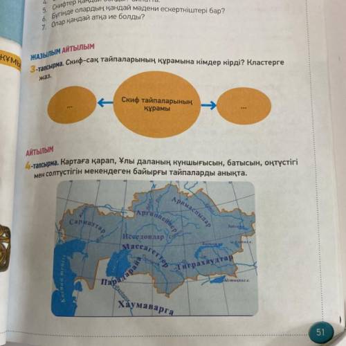 Macta ettep АЙТЫЛЫМ 4-тапсырма. Картаға қарап, Ұлы даланың күншығысын, батысын, оңтүстігі мен солтүс