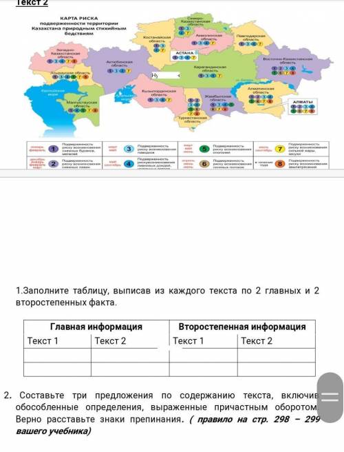 Составьте три предложения по содержанию текста, включив обособленные определения, выраженные причаст