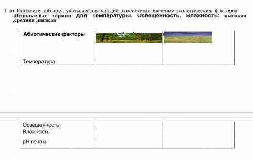 Заполните таблицу, указывая для каждой экосистемы значения экологических факторов Используйте термин