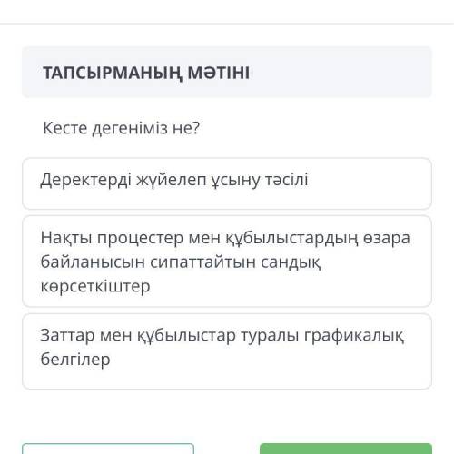 Кесте дегеніміз не? Деректерді жүйелеп ұсыну тәсілі Нақты процестер мен құбылыстардың өзара байланыс