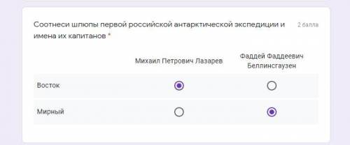 Соотнеси шлюпы первой российской антарктической экспедиции и имена их капитанов