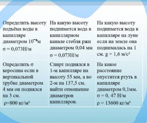 Решить задачй по физике верно и правильно нужно очень даю 30б