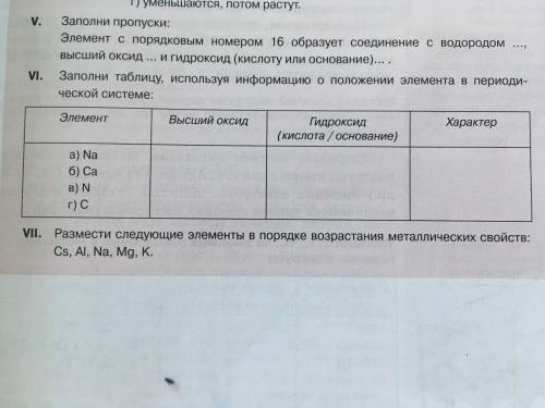 Заполни таблицу, используя информацию о положении элемента в периодической системе: