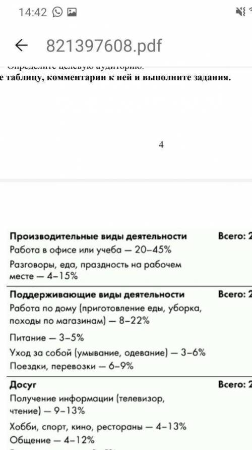 Изучите таблицу, комментарии к ней и выполните задания.4​