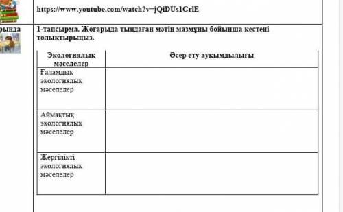 Орында 1-тапсырма. Жоғарыда тыңдаған мәтін мазмұны бойынша кестенітолықтырыңыз.на верху ссылка​