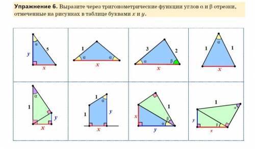 Выразите через тригонометрические функции углов альфа и бета отрезки,отмеченные на рисунках в таблиц