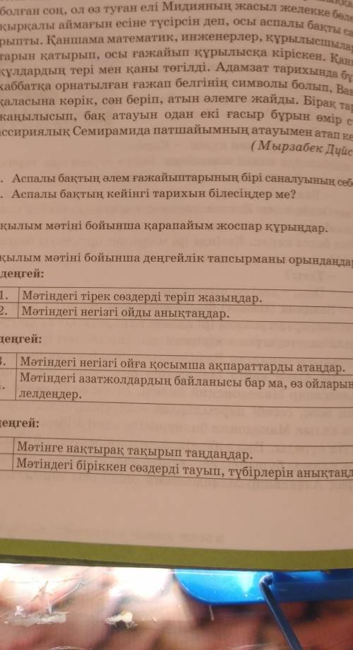 Мәтінге нақтырақ тақырып таңдаңдар.Мәтіндегі біріккен сөздерді тауып, түбір рiн аны таңдар.​