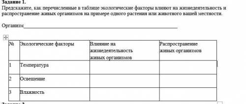 Предскажите, как перечисленные в таблице экологические факторы влияют на жизнедеятельность и распрос