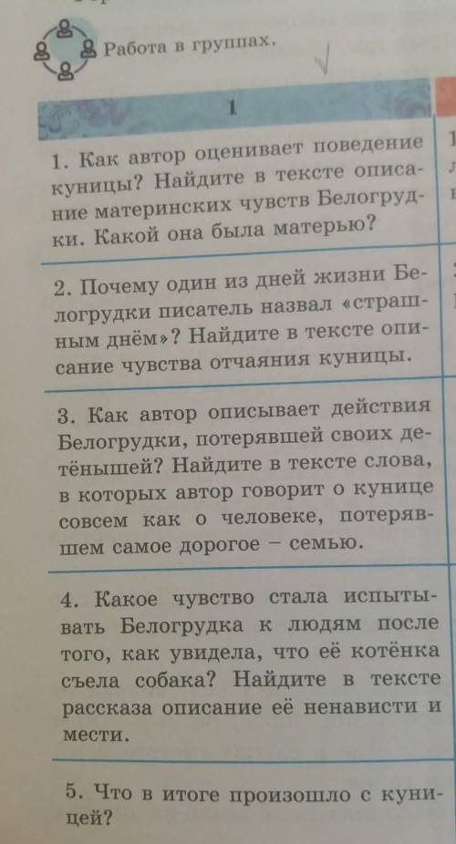 1 1. Как автор оценивает поведениекуницы? Найдите в тексте описа-ние материнских чувств Белогруд-ки.