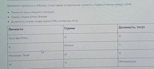 Заранее благодарюВсё приклрепиоа в скрине​