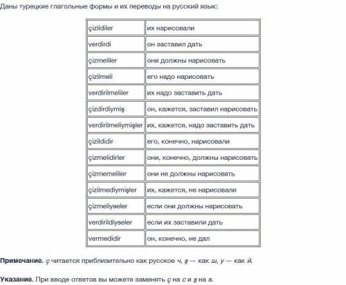 ЛИНГВИСТИКА пользуясь данными таблицы с фото: Переведите на русский язык: çizdirmelidir Переведите н