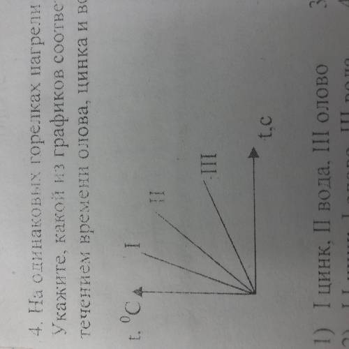 4. На одинаковых горелках нагрели олово, цинк и воду равной массы. Укажите, какой из графиков соотве
