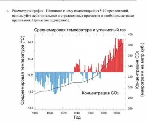 НАПИШИТЕ КОММЕНТАРИЙ ИЗ 5-7 ПРЕДЛОЖЕНИЙ С ДЕЙСТВИТЕЛЬНЫМИ И СТРАДАТЕЛЬНЫМИ ПРИЧАСТИЯМИ. ​