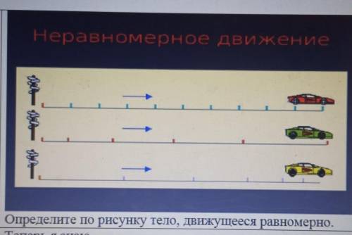 Определите по рисунку тело, движущееся равномерно