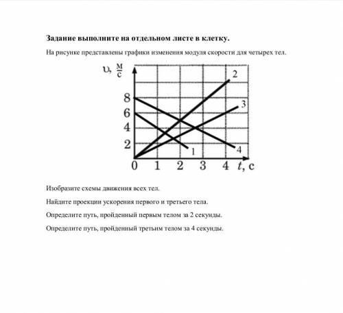 Физика, 9 класс, прямолинейное равноускоренное движения​