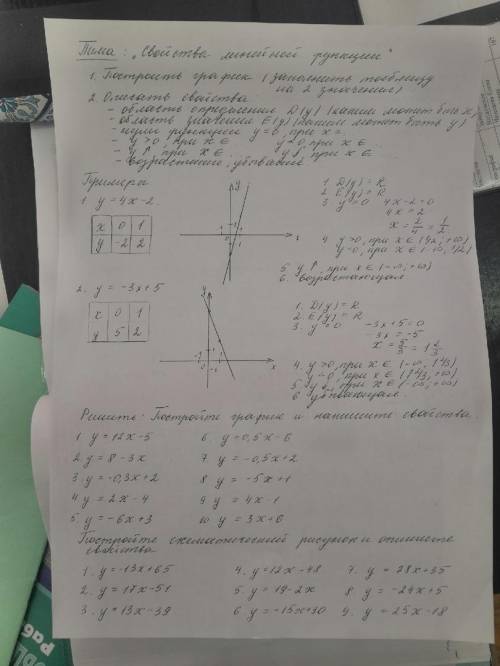 Решите там задания не на всём листе, в начале тема, потом примеры, а потом уже задачи для решения. Т