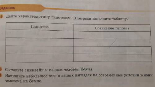 Дайте характеристику гипотезам в тетради Заполните таблицу