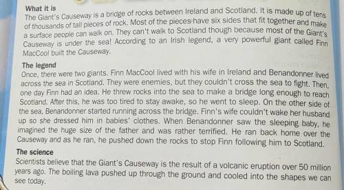 Finn MacCool and the Giant's Causewaymain characters: Finn MacCool,a giant &...where he/they liv