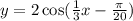 y = 2 \cos ( \frac{1}{3} x - \frac{\pi}{20} )