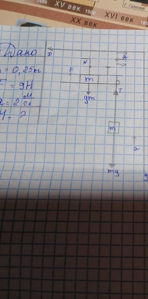 Дано: m=0,25кгF=9H a=2m/c^2 Найти: M​