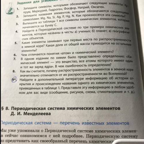 Найдите в дополнительной литературе информацию об истории отКрытая и происхождении названия одного и