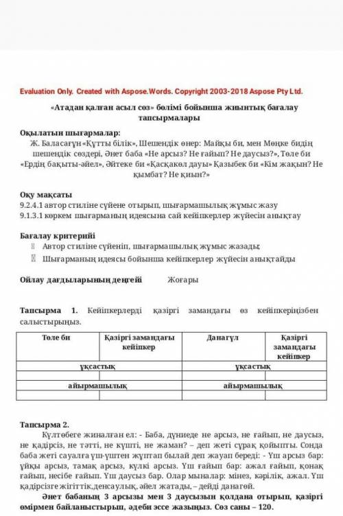 Тапсырма 1. Кейіпкерлерді қазіргі замандағы өз кейіпкеріңізбен салыстырыңыз.​