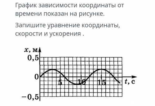 Задача по физике, по рисунку надо