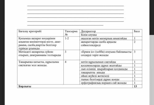 задаю вопрос уже третий раз, я поставлю пять звёзд если нужно будет добавлю в друзья