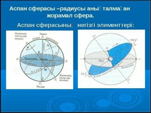 АСПАН СФЕРАСЫНДАҒЫ НЕГІЗГІ ЭЛЕМЕНТТЕР атау